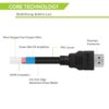 1.5 Meter High-Speed HDMI Cable with Ethernet – 4K Support, 10.2 Gbps, Compatible with Laptop, Computer, UHD TV, Monitor, Xbox 360, PS4, PS5, Gaming Consoles, Black - Image 2