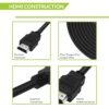 1.5 Meter High-Speed HDMI Cable with Ethernet – 4K Support, 10.2 Gbps, Compatible with Laptop, Computer, UHD TV, Monitor, Xbox 360, PS4, PS5, Gaming Consoles, Black - Image 4