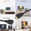 HDMI 1.5mtr Male to Female Extension Cable With  High Speed Gold Plated - Image 2