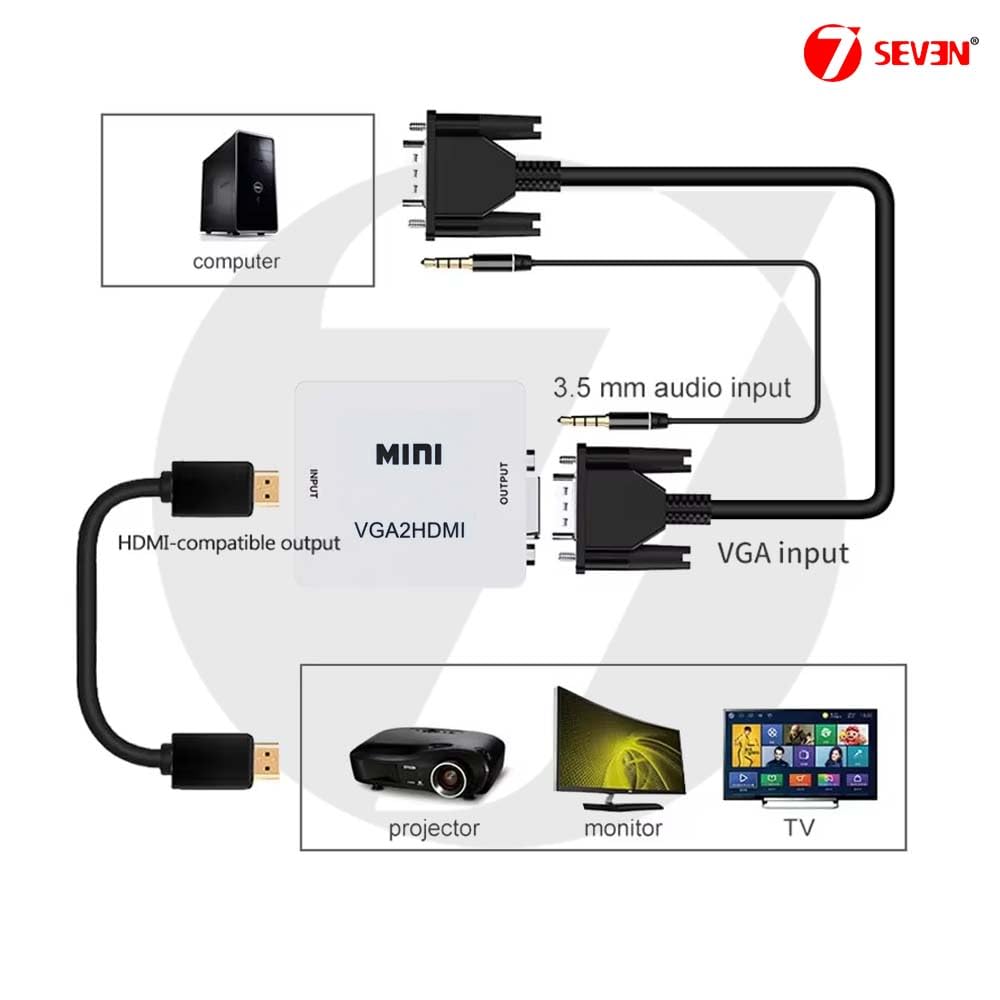 Mini VGA to HDMI Converter with Audio VGA2HDMI 1080P Adapter Connector for Projector PC Laptop to HDTV - Image 4