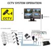 HD-CVI/TVI/AHD Passive Video Balun with Power Connector and RJ45 CAT5 Data Transmitter BNC Twisted Pair - Image 5