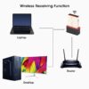 Wireless USB 2.0 Wireless 802.11N 300mbps for PC,Laptop,Desktop,USB WiFi Adapter300 MBPS Speed, Wireless Network Dongle for Desktop PC, Laptop - Image 2