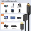 4K 60Hz HDMI Male to DisplayPort Male/Female Adapter Cable with USB Power for TV l for Desktop/Laptop - Image 6