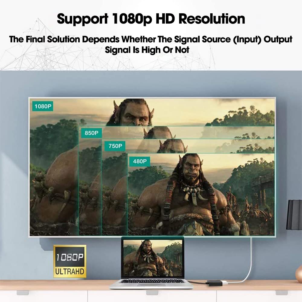 High-Speed Updated Mini DisplayPort Thunderbolt to HDMI Adapter for Unibody MacBook Pro iMac MacBook Air Mac Mini Laptop - Image 5