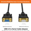 USB to RS232 Adapter with PL2303 Chipset, 6.6ft USB 2.0 Male to RS232 Female DB9 Serial Converter Cable for Cashier Register, Modem, Scanner, Digital Cameras, CNC,Black - Image 4