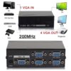 1Goal 4 Port VGA Splitter Sharing Switch Box - 4 PC to 1 Monitor and Speaker System - Image 2