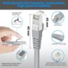 20 Meter LAN Cable CAT6/Cat 6 Ethernet Cable Network Cable Internet Cable RJ45 LAN Wire High Speed Patch Cable Computer Cord - Image 3