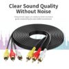 3RCA Male to 3RCA Male Stereo Audio Video Cable Composite Audio Video Av Cable Stereo Audio Video Cable Gold Plated 3 to 3 RCA Male Audio Plug Video for DVD VCD TV Amplifier Projector,1.5m - Image 2